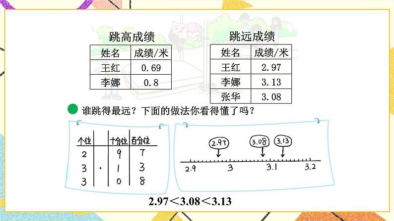 一 小数的意义和加减法 比大小 第5课时 课件（送教案）04