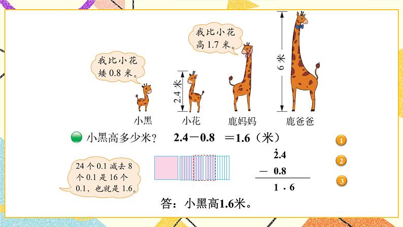 一 小数的意义和加减法 比身高 （1） 第7课时 课件（送教案）04