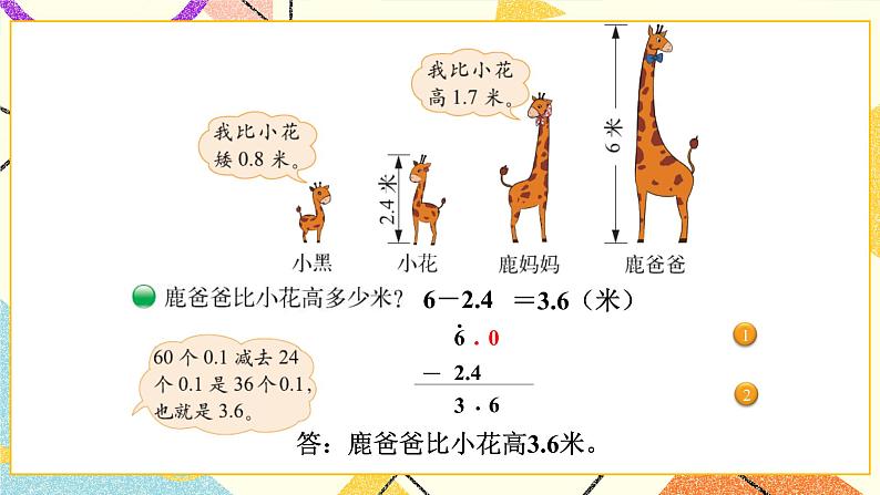 一 小数的意义和加减法 比身高 （1） 第7课时 课件（送教案）05