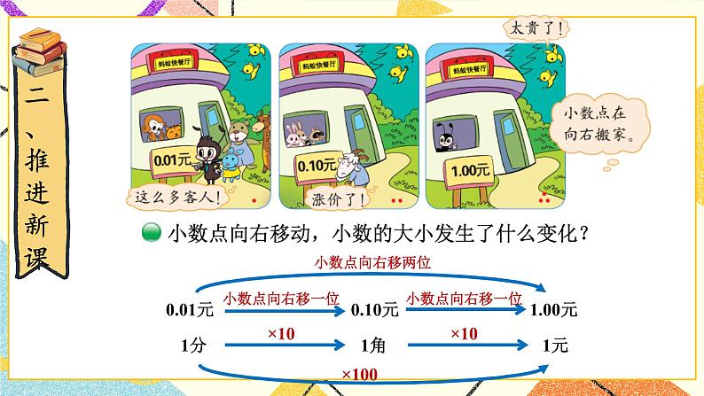三 小数乘法 小数点搬家（1） 第2课时 课件（送教案）05