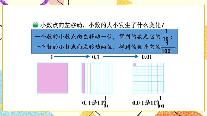 三 小数乘法 小数点搬家（1） 第2课时 课件（送教案）07