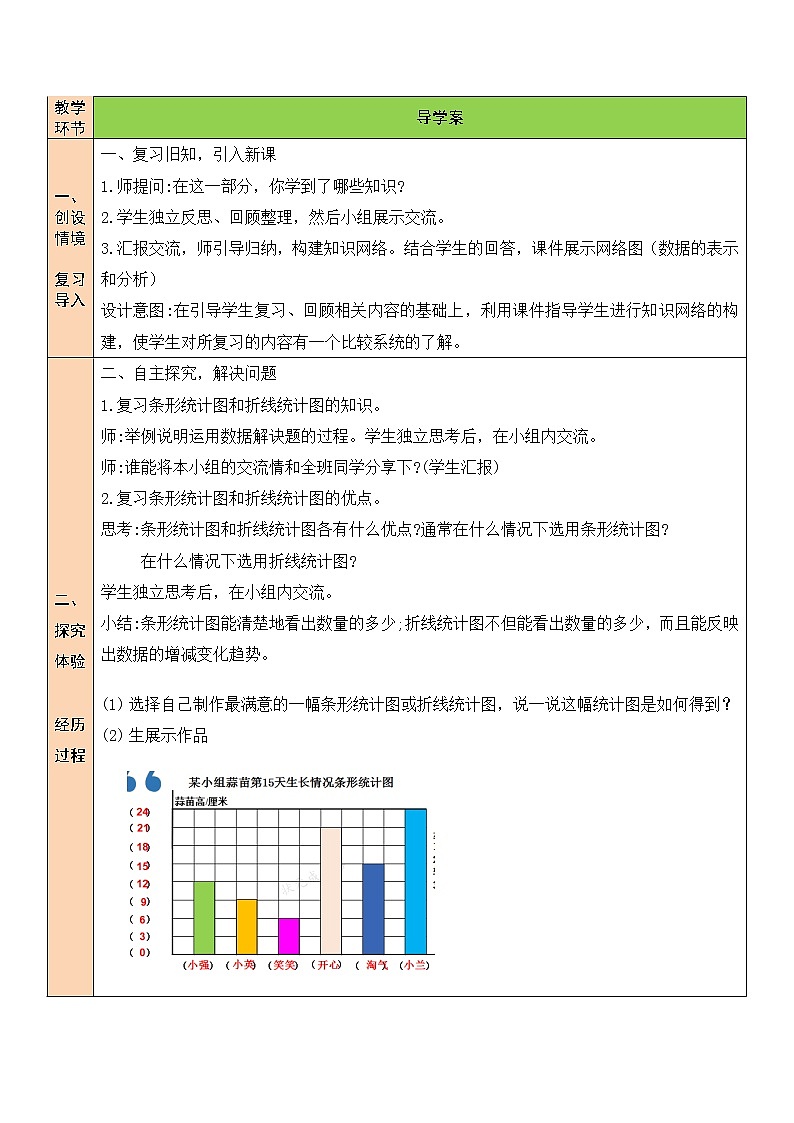 总复习 统计与概率 第4课时 课件（送教案）02