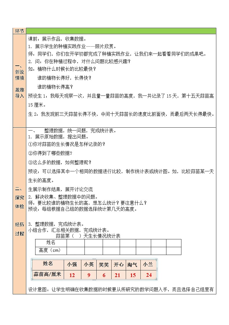 六 数据的表示和分析 栽蒜苗（一）（1） 第2课时 课件（送教案）02
