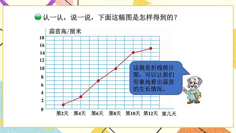 六 数据的表示和分析 栽蒜苗（二）第4课时 课件（送教案）05