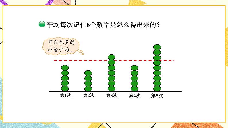 六 数据的表示和分析 平均数（1） 第5课时 课件（送教案）06