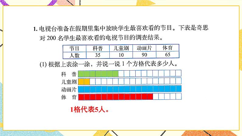六 数据的表示和分析 练习六 课件（送教案）02