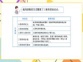 总复习 图形与几何 第3课时 课件（送教案）
