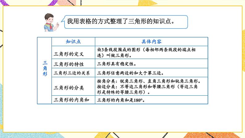 总复习 图形与几何 第3课时 课件（送教案）04