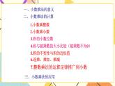 整理与复习 （3）小数乘法 第3课时 课件（送教案）