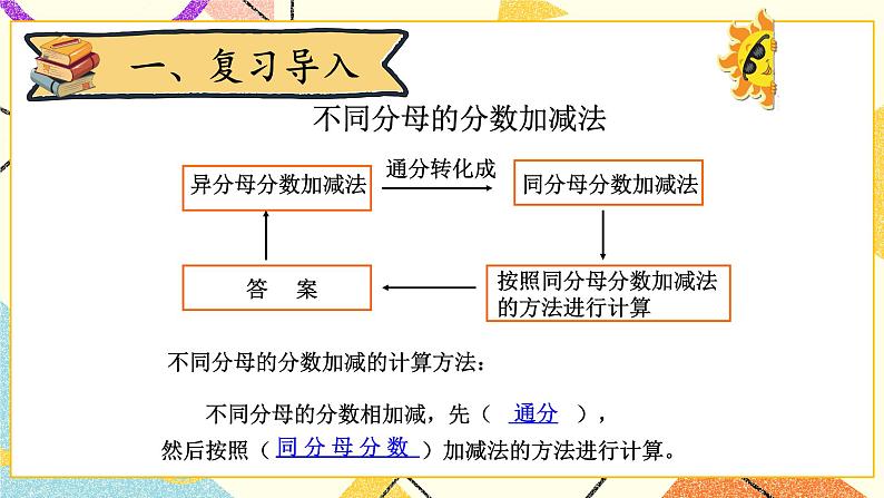 第2课时 折纸（2）课件第2页