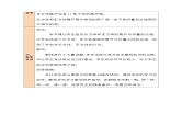 二 长方体（一）  展开与折叠 第3课时 课件+教案