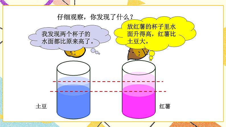四 长方体（二） 体积与容积 第1课时 课件+教案06