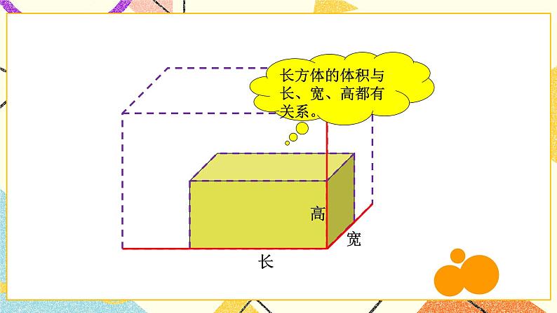 第4课时 长方体的体积（1）课件第3页