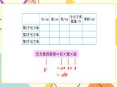 四 长方体（二） 长方体的体积(1) 第4课时 课件+教案