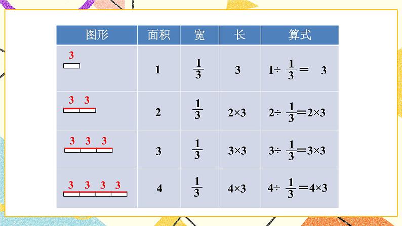五 分数除法 分数除法（三） 第3课时 课件+教案04