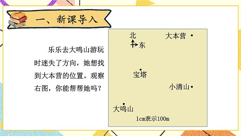 第2课时 确定位置（二）课件第2页