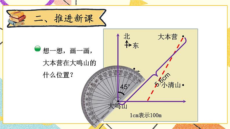 第2课时 确定位置（二）课件第3页