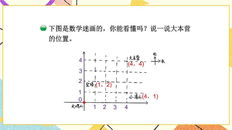 第2课时 确定位置（二）课件第5页