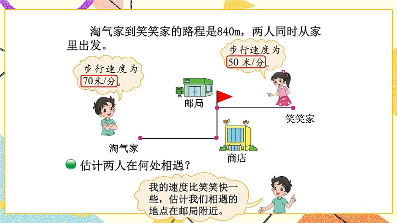 七 用方程解决问题  相遇问题 第2课时 课件+教案03