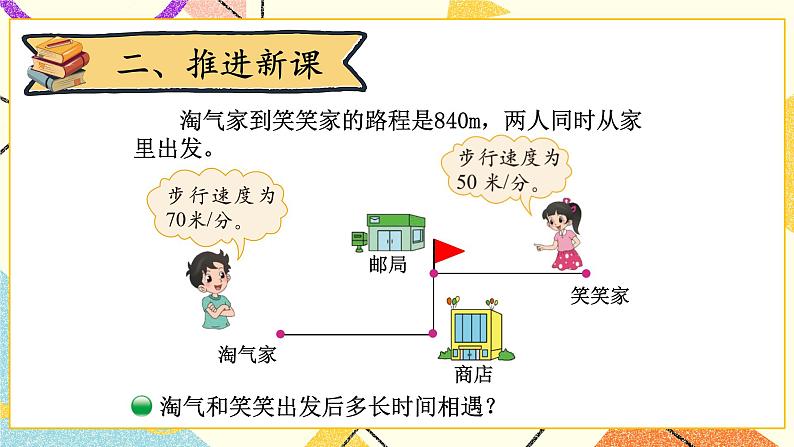 七 用方程解决问题  相遇问题 第2课时 课件+教案04