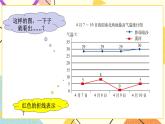 八 数据的表示和分析  复式折线统计图（1） 第2课时 课件+教案