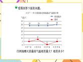 八 数据的表示和分析  复式折线统计图（1） 第2课时 课件+教案