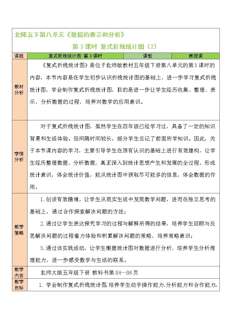 八 数据的表示和分析  复式折线统计图（2） 第3课时 课件+教案01