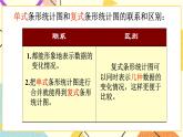 總復(fù)習(xí) 統(tǒng)計(jì)與概率 第6課時(shí) 課件+教案