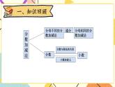 整理與復(fù)習(xí) 課件+教案3