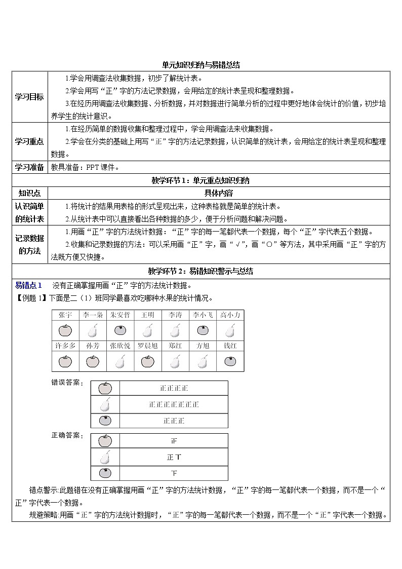 第一单元 单元知识归纳与易错总结 导学案01
