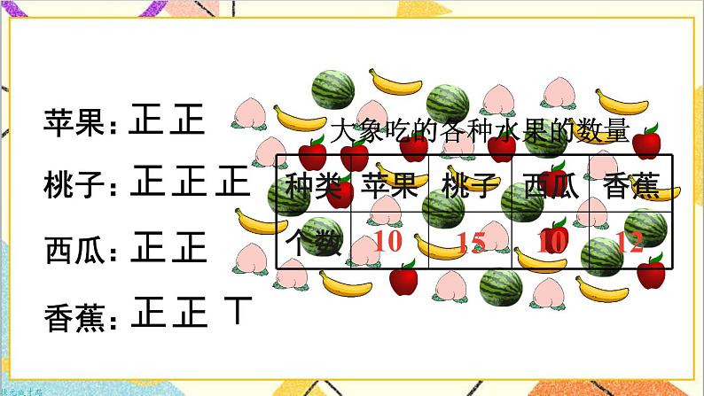 第一单元 第2课时 数据收集整理（2）课件+教案+导学案03