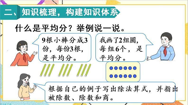 第二单元 整理和复习 课件+教案+导学案03
