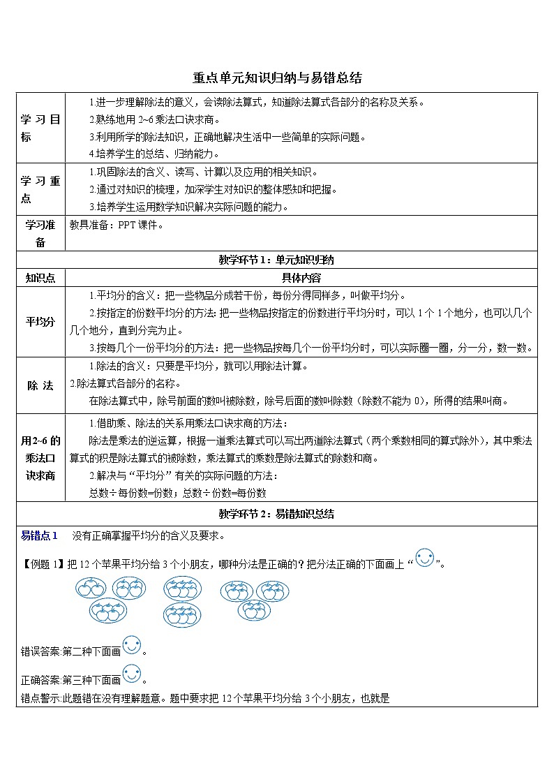 第二单元 重点单元知识归纳与易错总结 导学案01