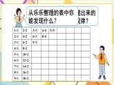 第四单元 整理和复习 课件+教案+导学案