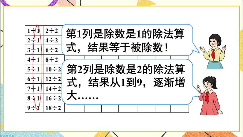 第四单元 整理和复习 课件+教案+导学案05