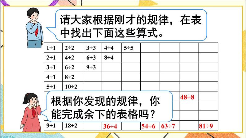 第四单元 整理和复习 课件+教案+导学案06