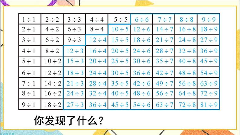 第四单元 整理和复习 课件+教案+导学案07