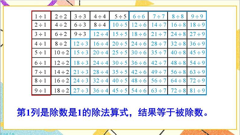 第四单元 整理和复习 课件+教案+导学案08