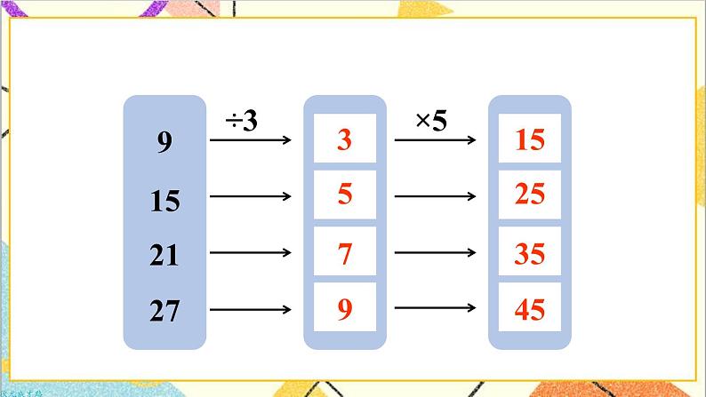 第五单元 练习课（教材第50~52页）课件+教案+导学案08