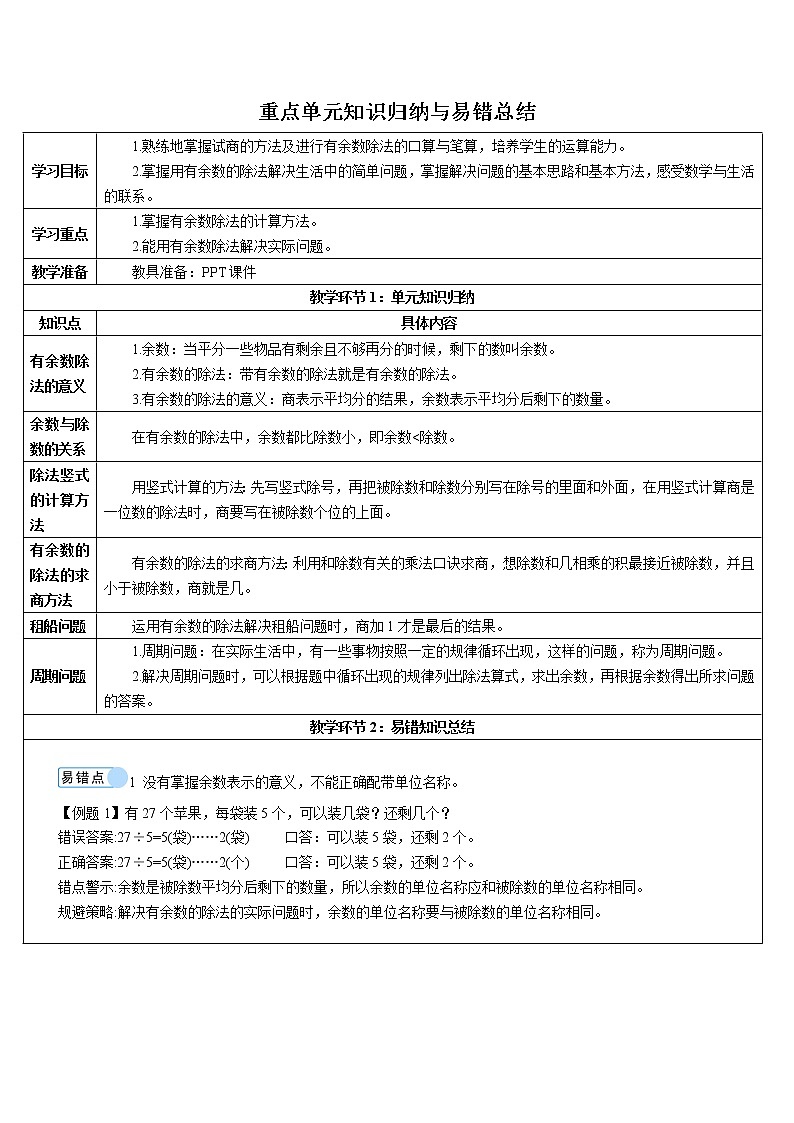 第六单元 重点单元知识归纳与易错总结导学案01