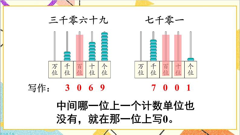 第七单元 第6课时 一万以内数的写法 课件+教案+导学案06