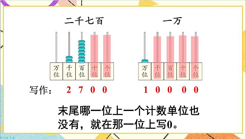 第七单元 第6课时 一万以内数的写法 课件+教案+导学案07