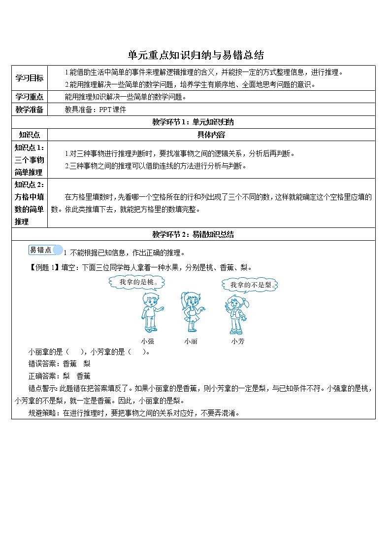 第九单元 单元重点知识归纳与易错总结导学案01