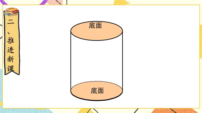 一 圆柱与圆锥   面的旋转（2）第2课时 课件（送教案）05