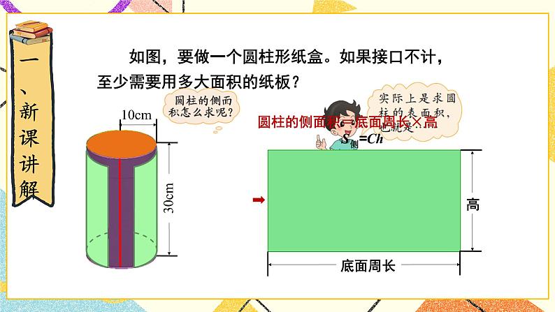 一 圆柱与圆锥   圆柱的表面积（1）第3课时 课件（送教案）02