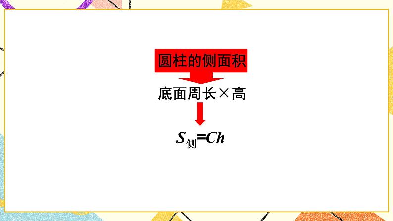 一 圆柱与圆锥   圆柱的表面积（1）第3课时 课件（送教案）05