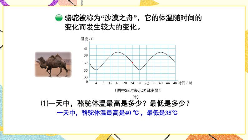 四 正比例与反比例  变化的量 第1课时 课件（送教案）04