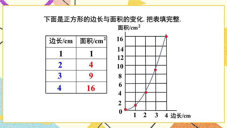 四 正比例与反比例  正比例（1）第2课时 课件（送教案）06