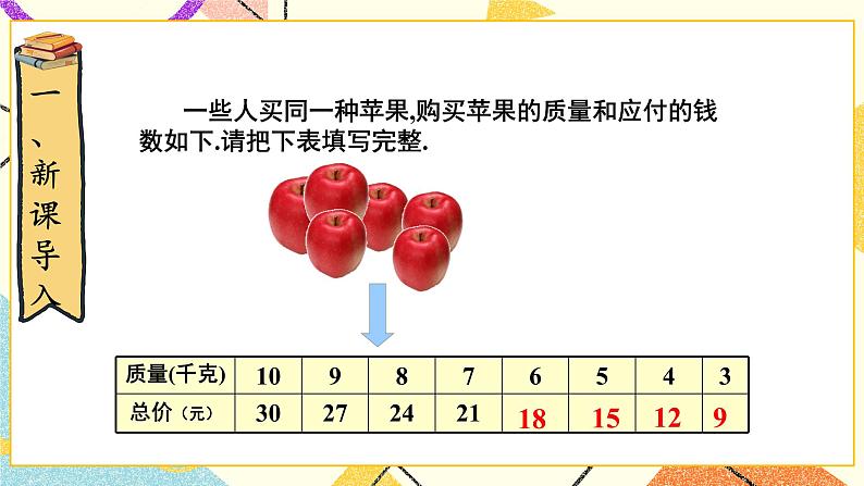 四 正比例与反比例  正比例（2）第3课时 课件（送教案）02