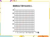 四 正比例与反比例  画一画 第4课时 课件（送教案）